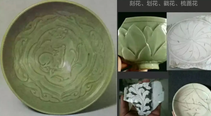 柳州宋代瓷器图案种类介绍